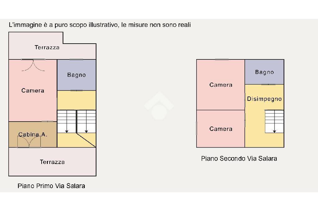 plani dinamica 2