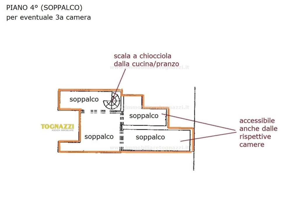 Piano Soppalco