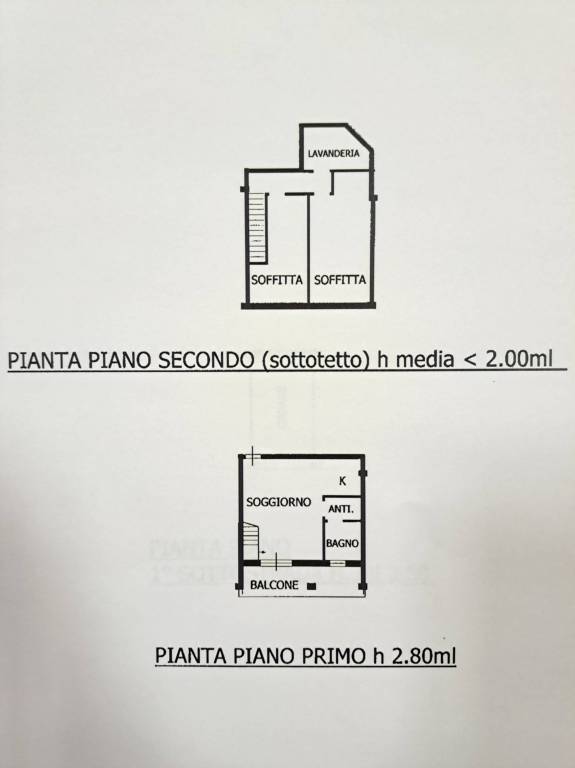 ABITAZIONE