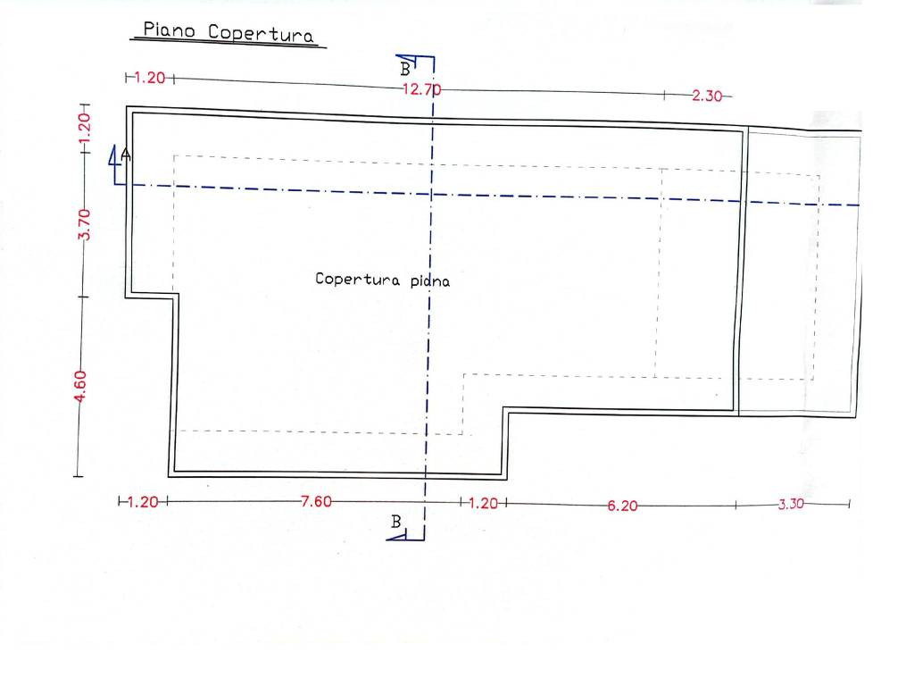 PLN 3