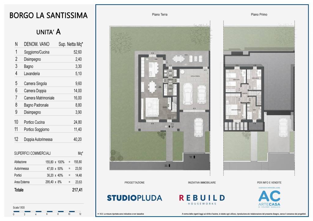 UNITA' A BORGO LA SANTISSIMA