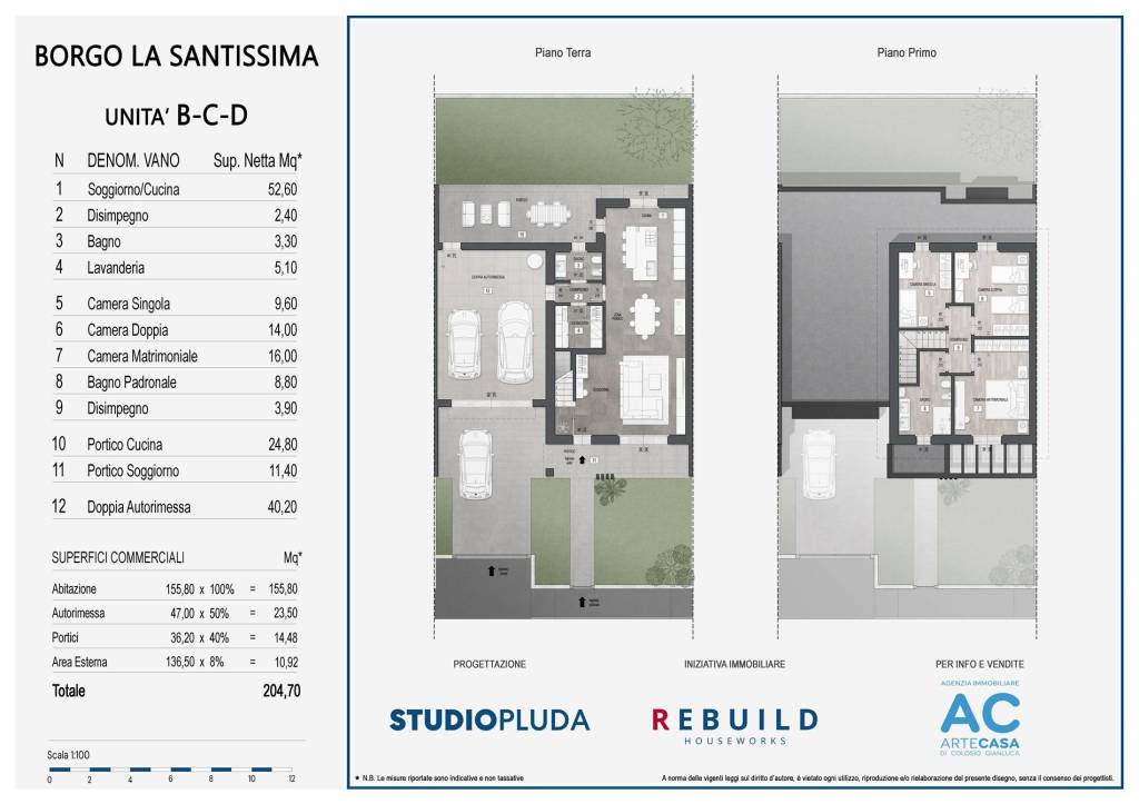 UNITA' B-C-D BORGO LA SANTISSIMA