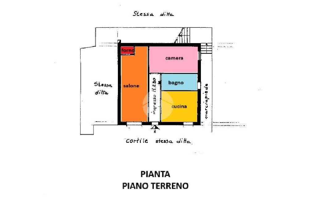 Planimetria 1