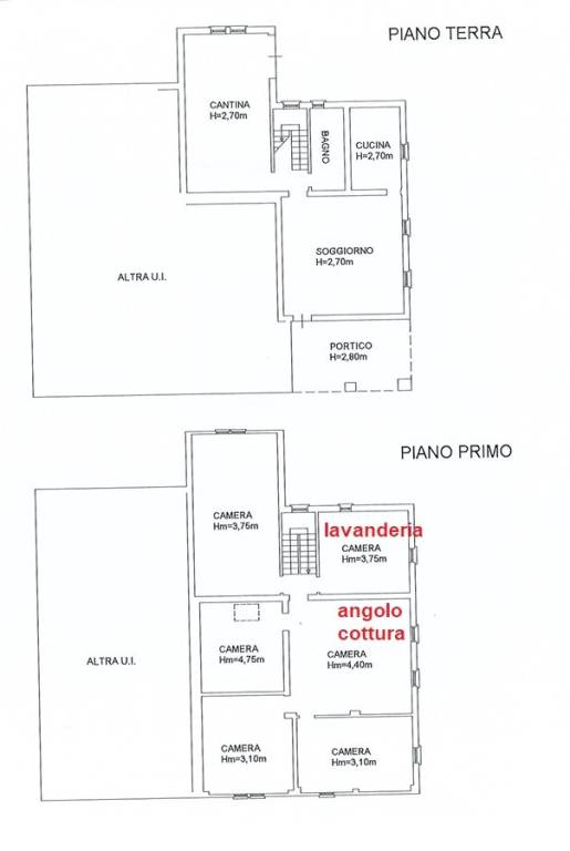 planimetria abitazione