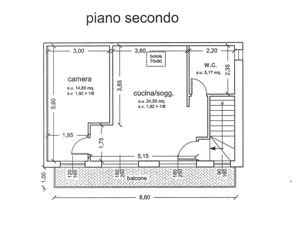 App 2p plan