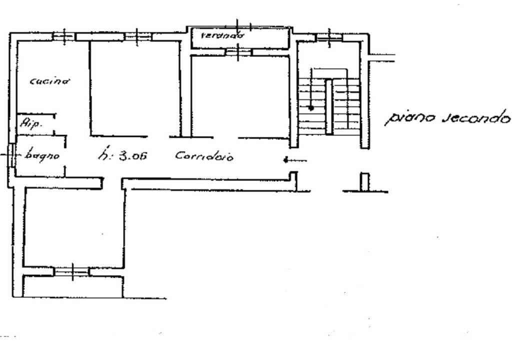 Planimetria