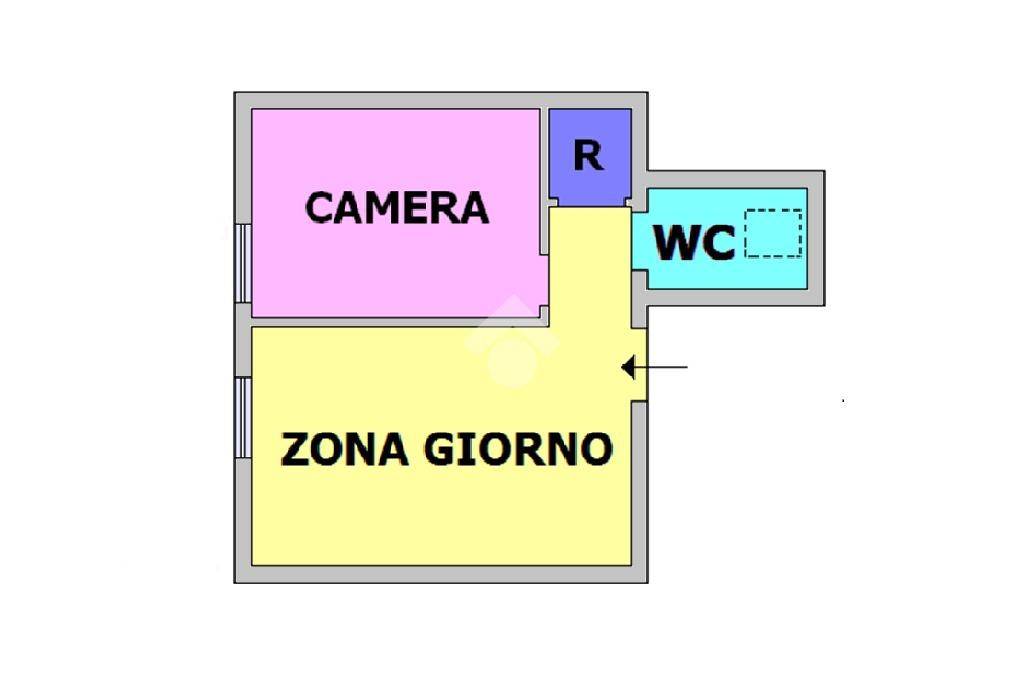 plan sens statica