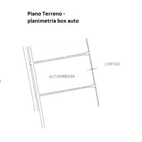 planimetria box