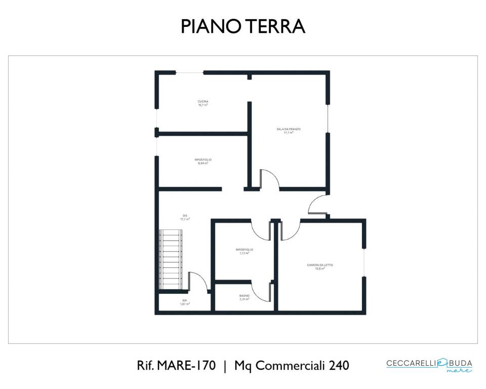 MODELLO PLAN TERRA_page-0001