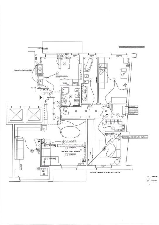 schema impianto elettrico