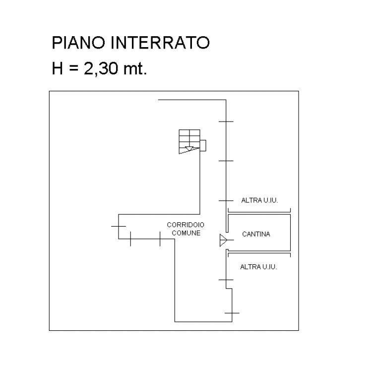 pln cantina