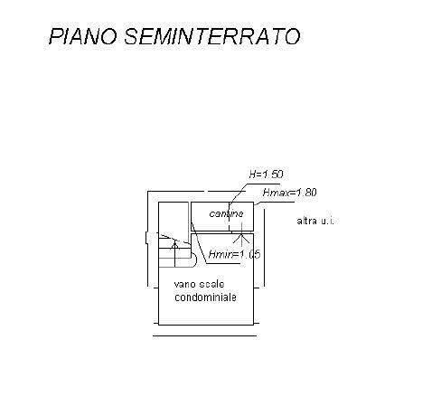 Planimetria cantina