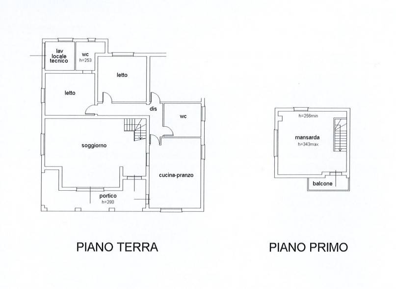 ABITAZIONE