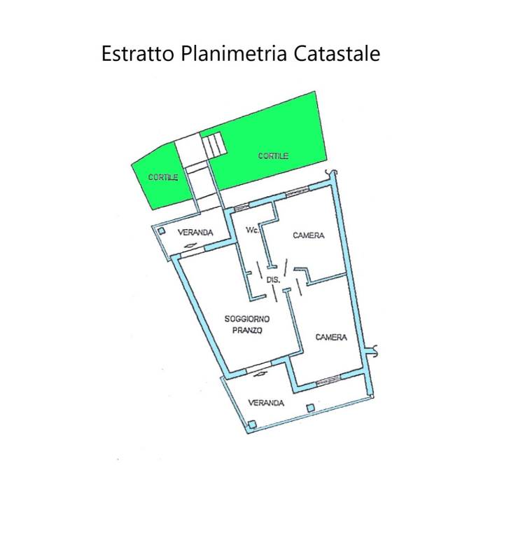 Planimetria catastale