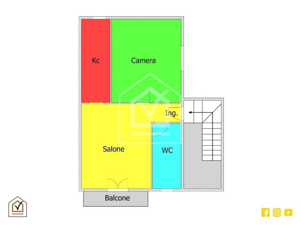 tisbo plan