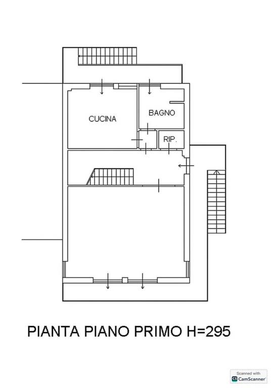 PLANIMETRIA(1) 1