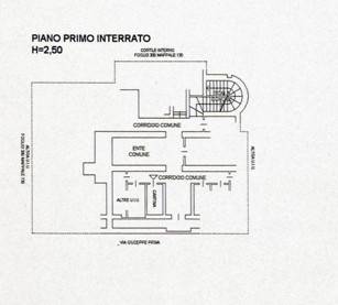 PLANIMETRIA CANTINA