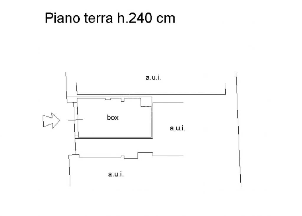 Scheda box