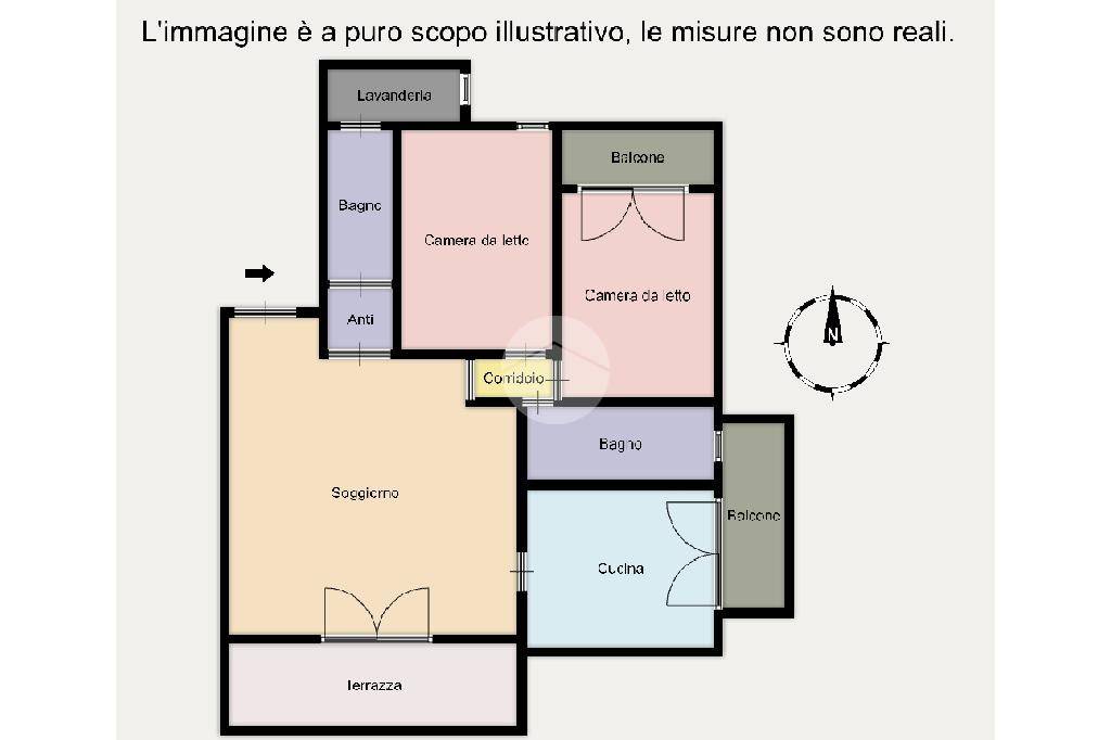 pln dinamica