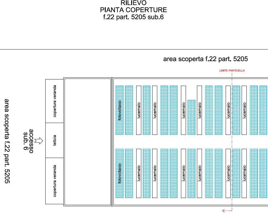 Planimetria Coperture