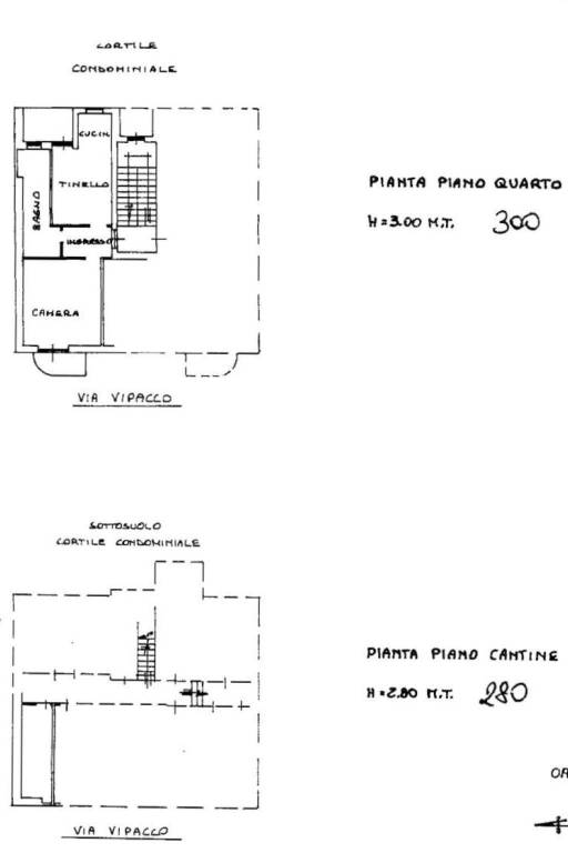 PLANIMETRIA