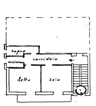 planimetria