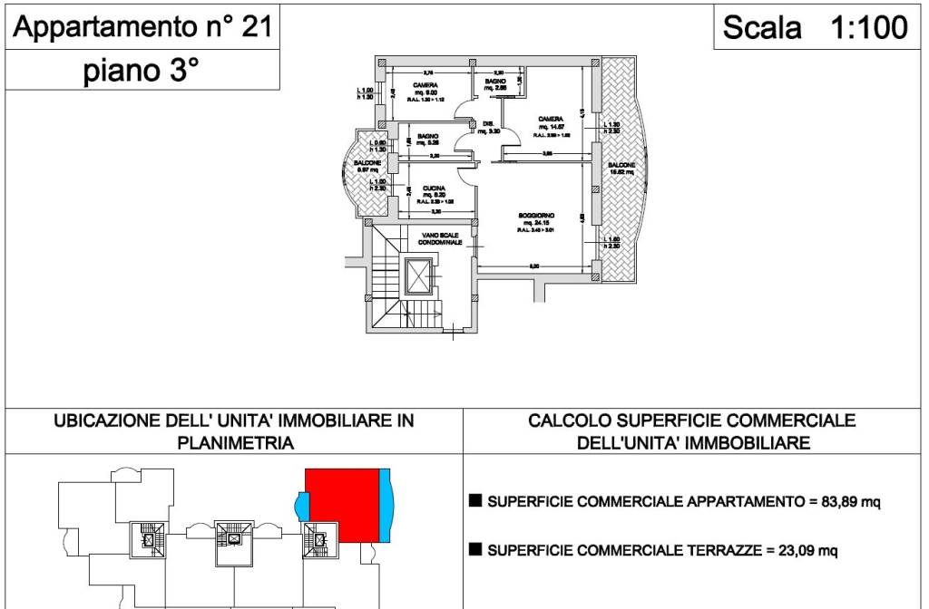 Plani 21