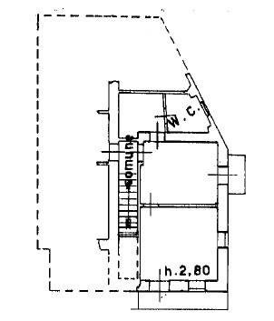 planimetria