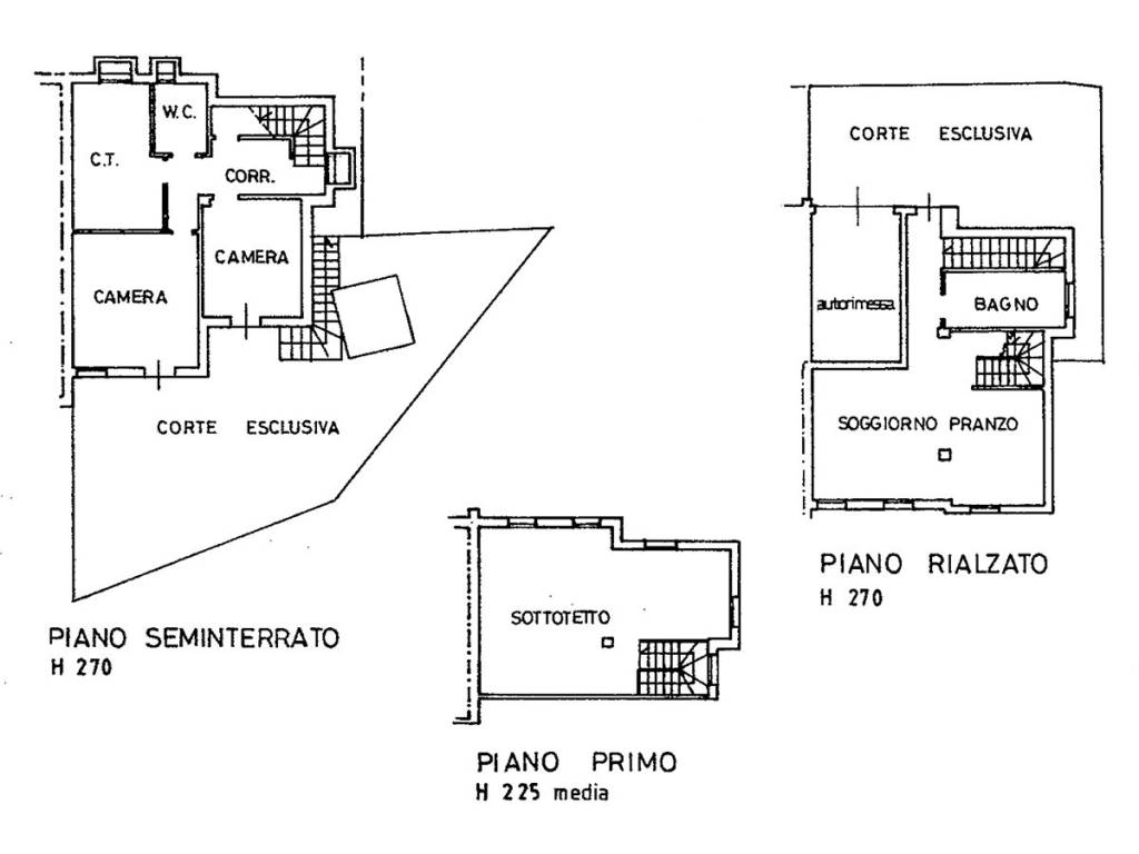 plani