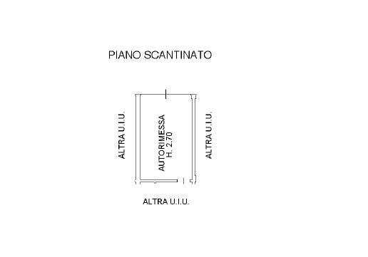 plan x annuncio garage