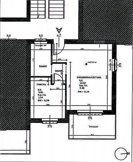 plan web