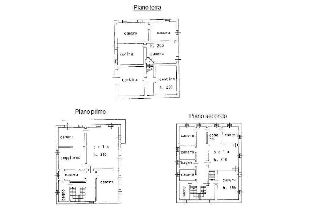 Planimetria parte abitativa