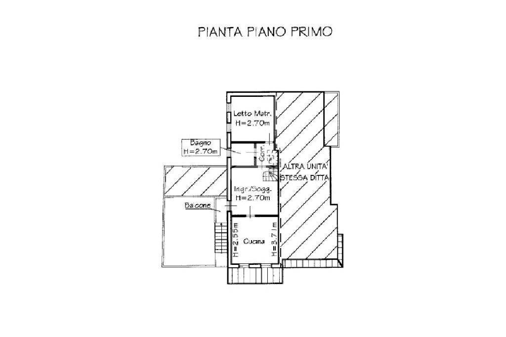 PLN DINAMICA 2