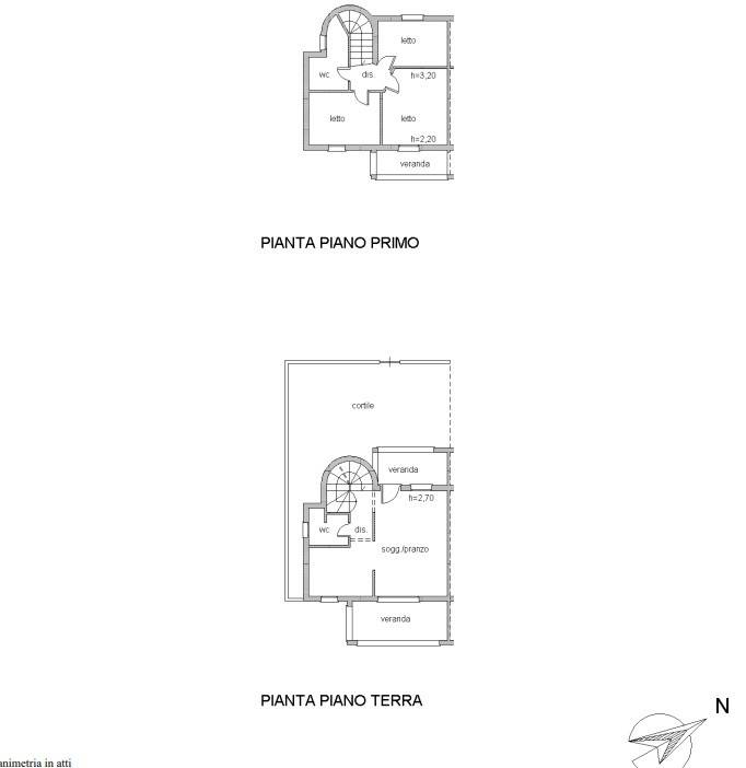 PLAN INTERNET