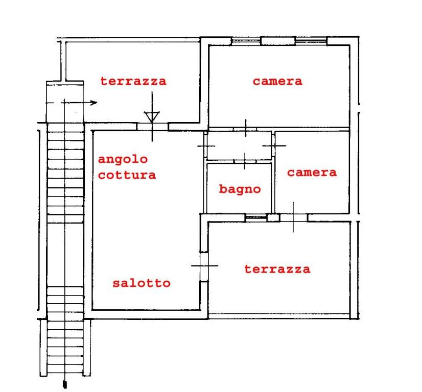 Planimetria