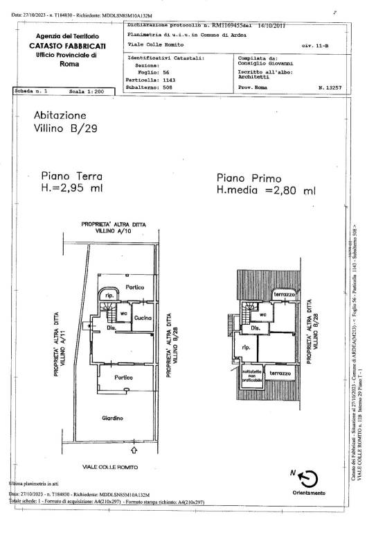 pln 1