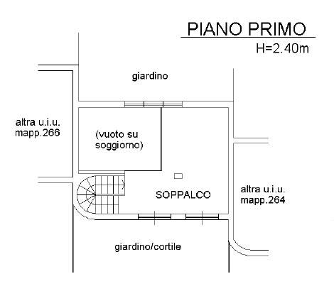 Primo piano