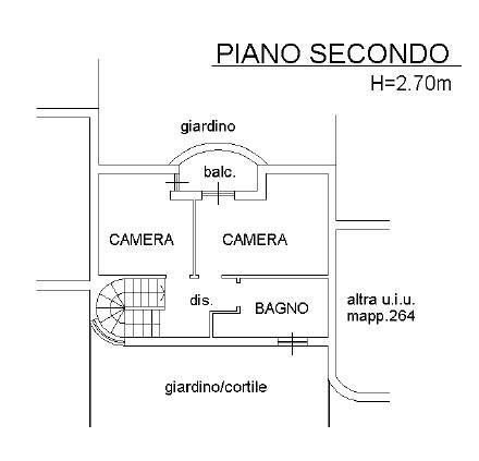 Secondo piano