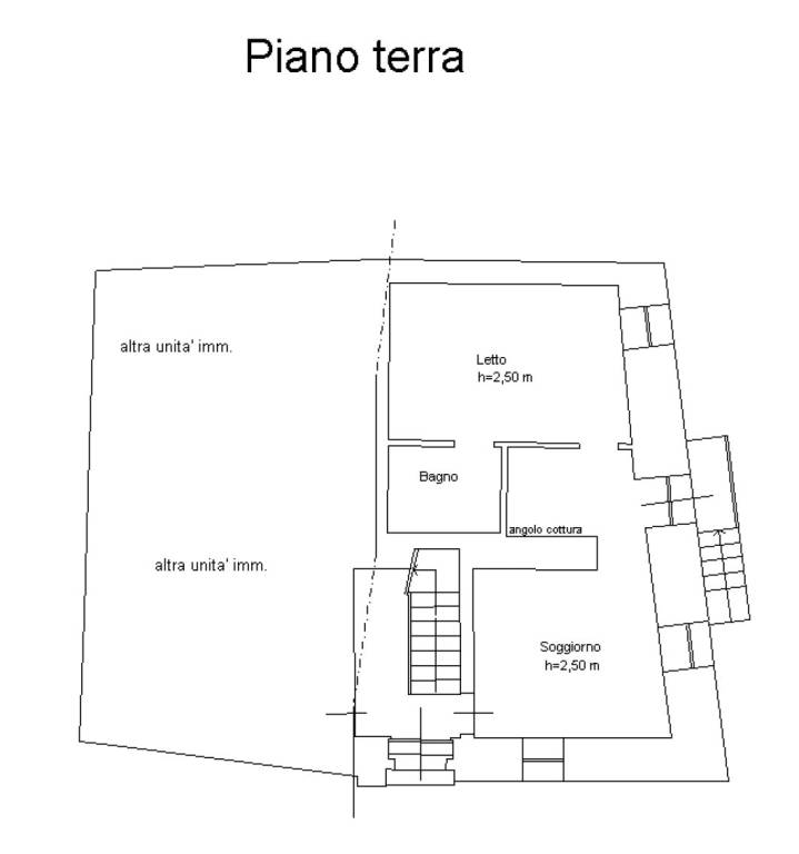 Piano terra