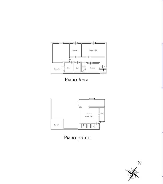 pln abitazione web