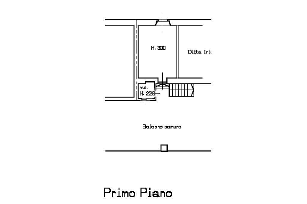 planimetria