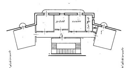 PLANIMETRIA