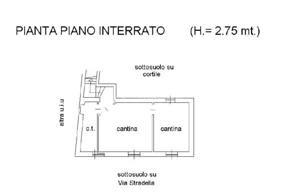 Planimetria