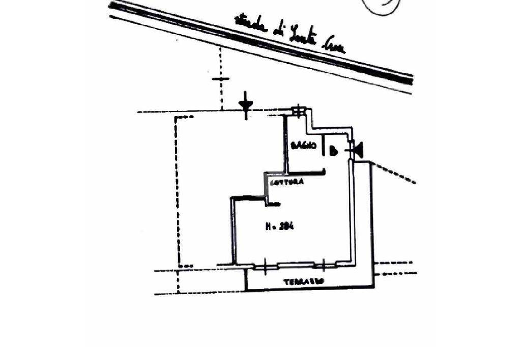 piantina statica