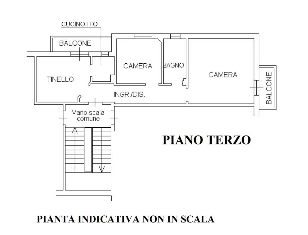 PLANIMETRIA