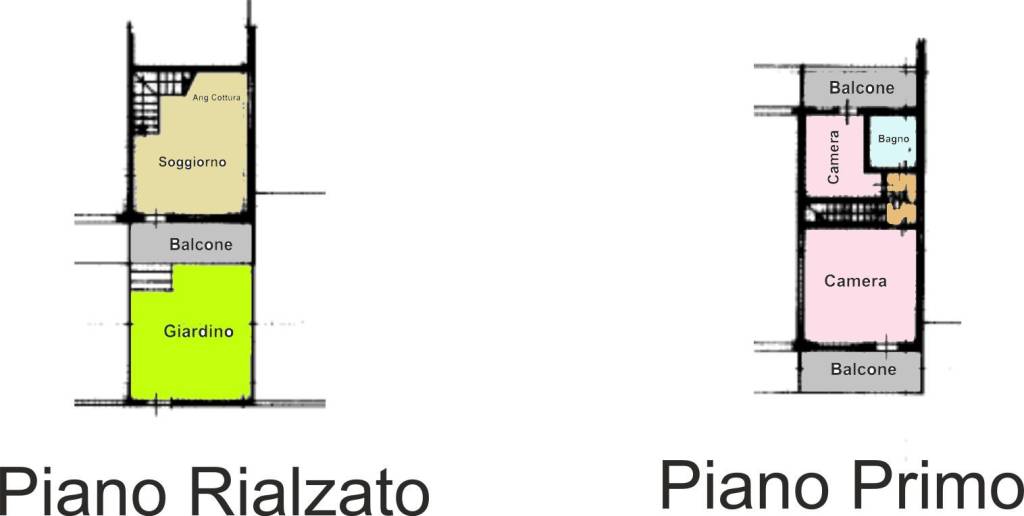 planimetria col