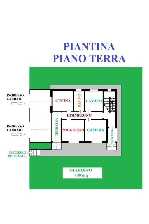 Piantina PT