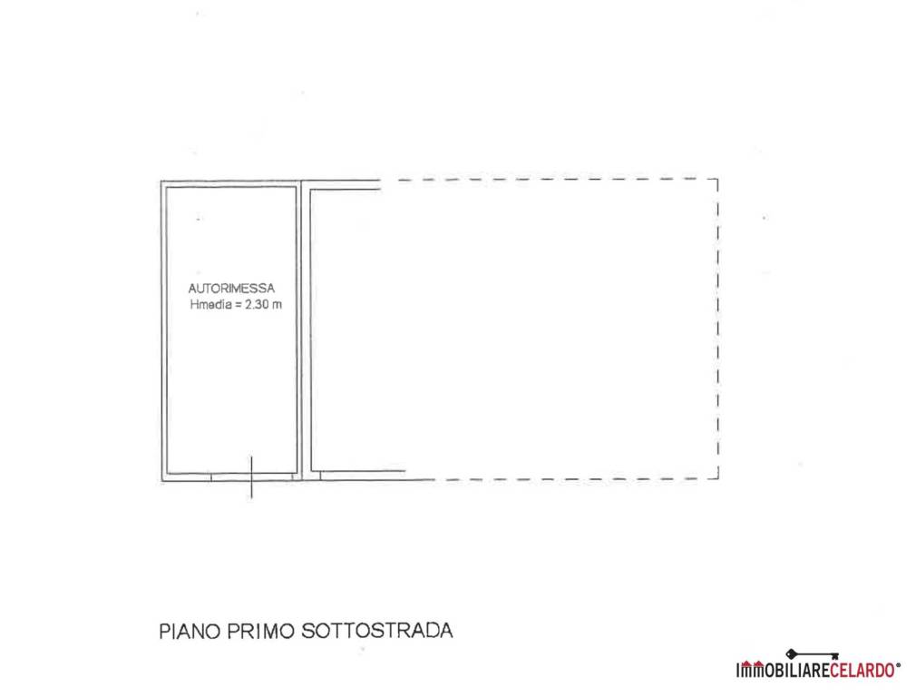 Planimetria