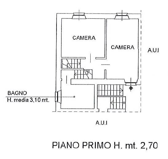 pln2