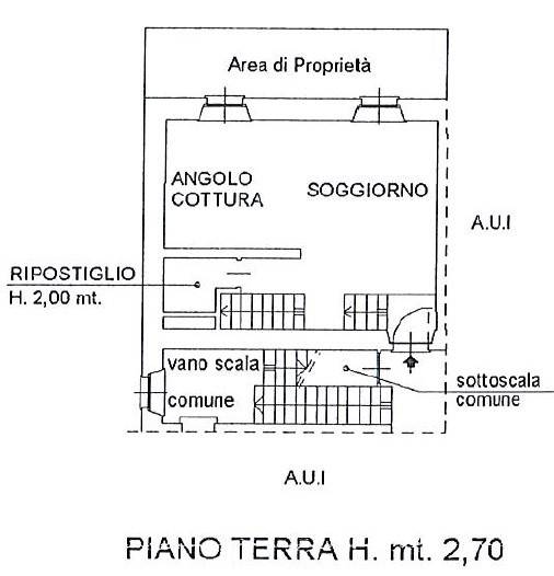 pln